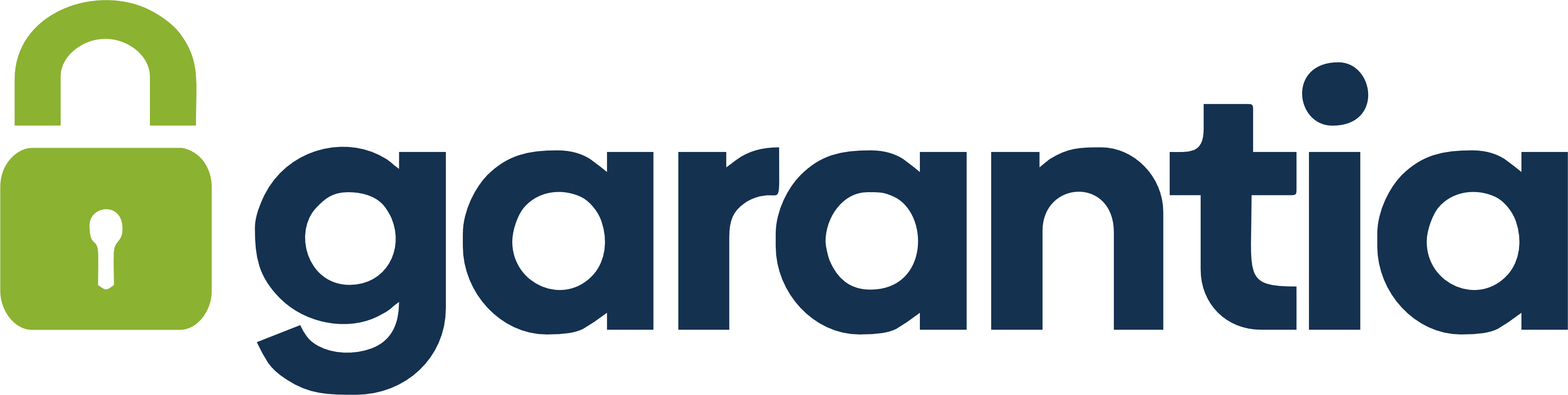 A Garantia